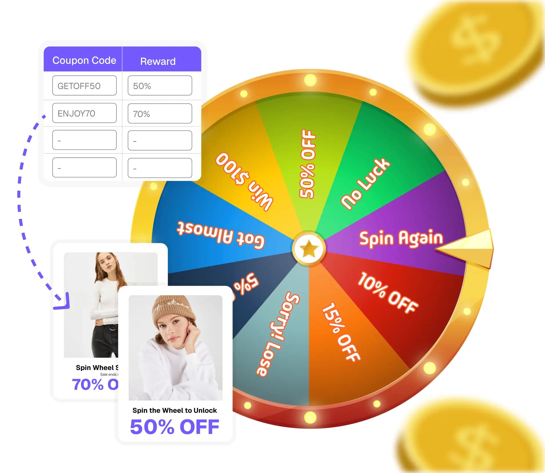 Drive Conversions with Special Offers