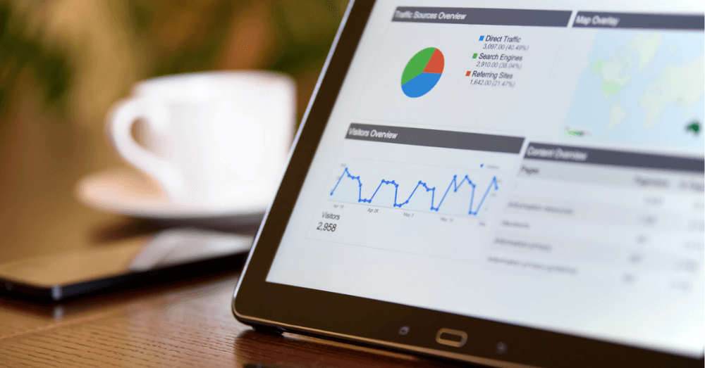 Best Web Analytics Software for Ecommerce