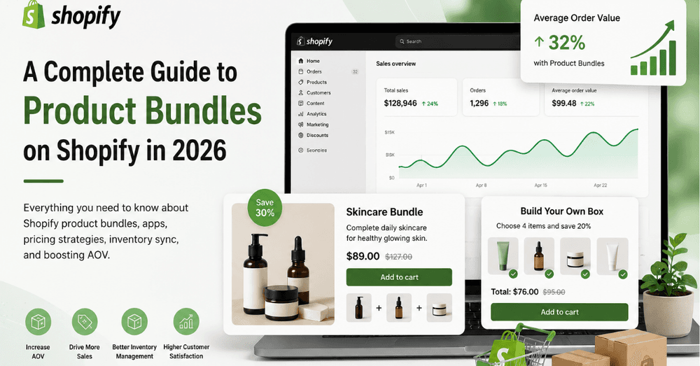 Shopify Product Bundles