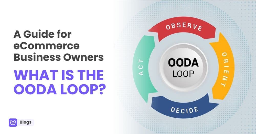 ooda loop