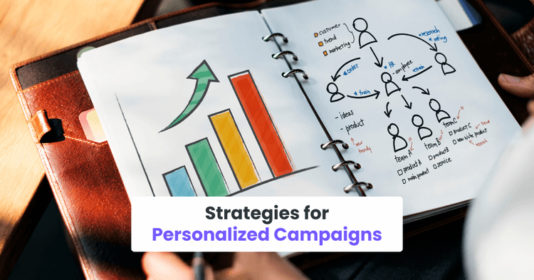 Strategies for Personalized Campaigns