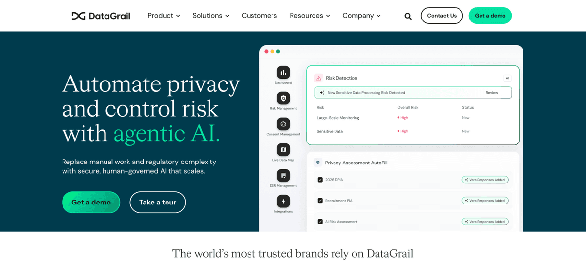 DataGrail