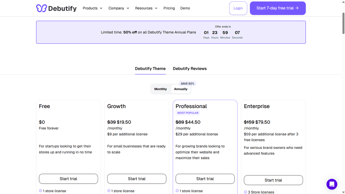 Debutify Pricing 2025