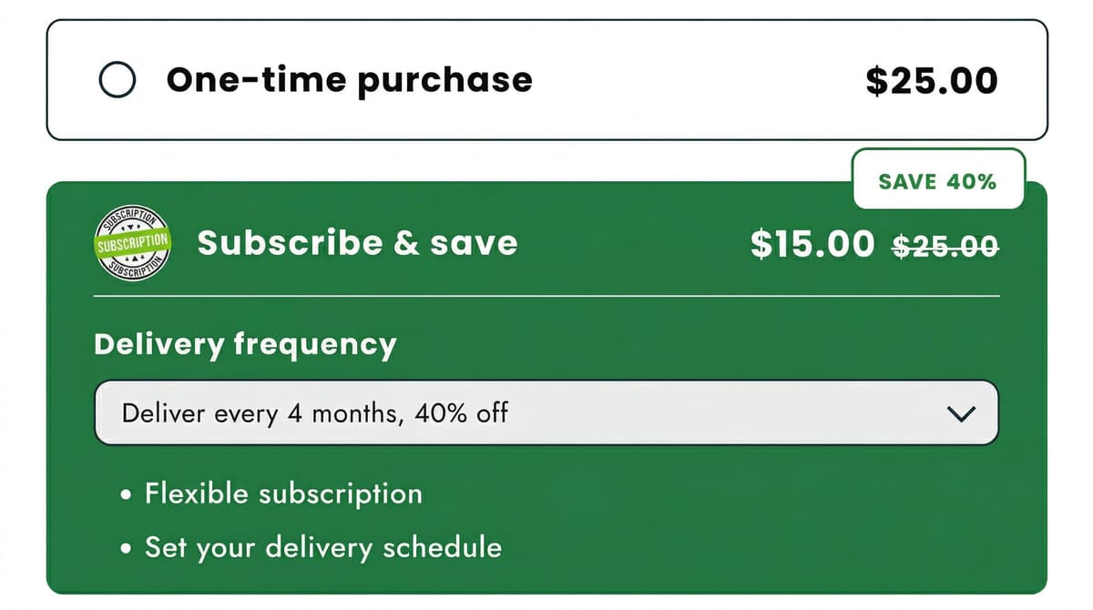 Product Subscription