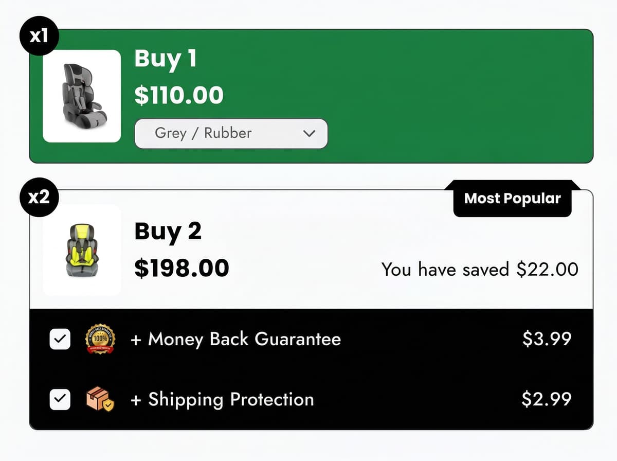 Quantity Breaks