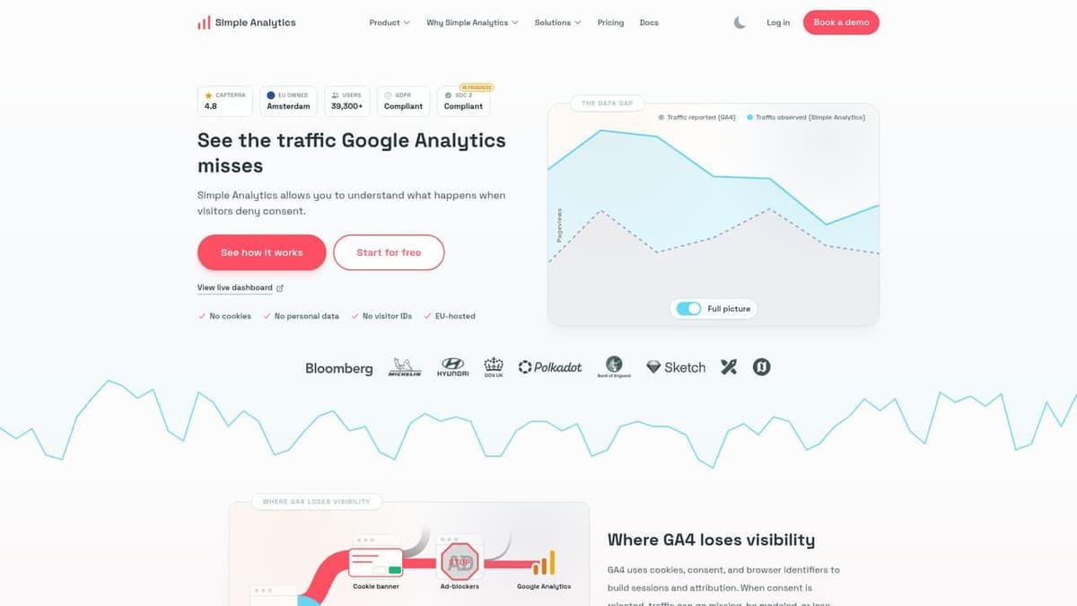 Simple Analytics