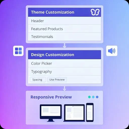Easy store setup