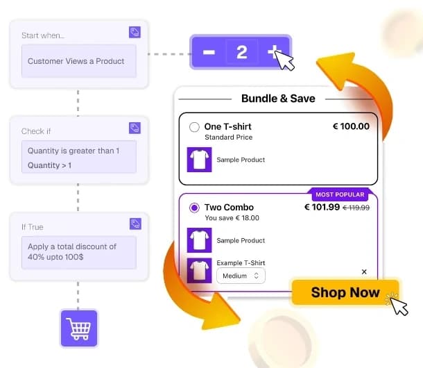 Auto-Applied Discounts