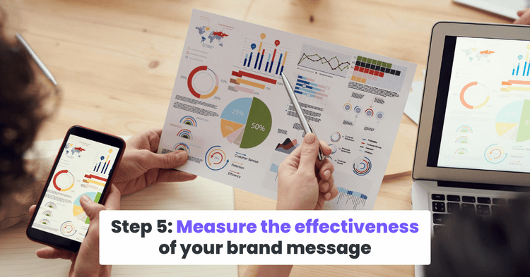 Measure the effectiveness of your brand message