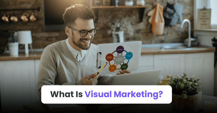 what is visual marketing