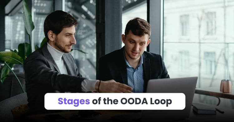 ooda loop stages
