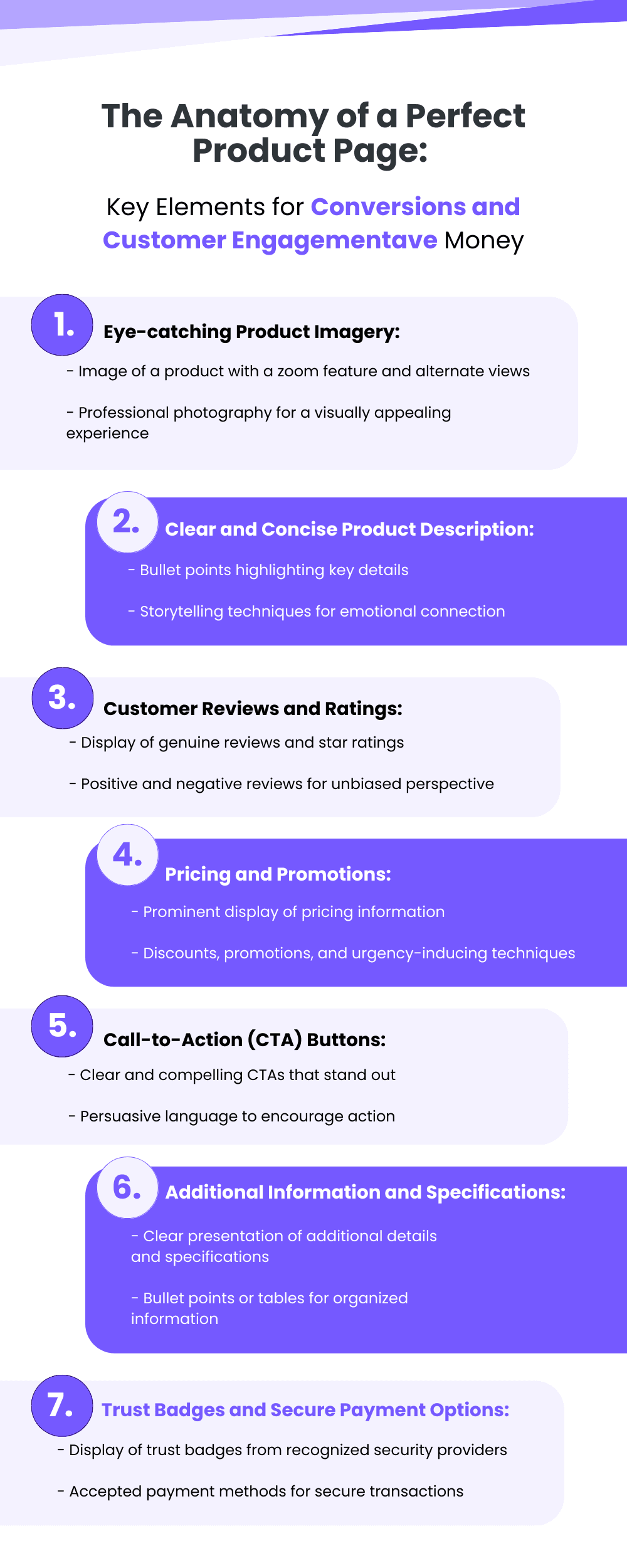 The Anatomy of a Perfect Product Page_Infographic.png