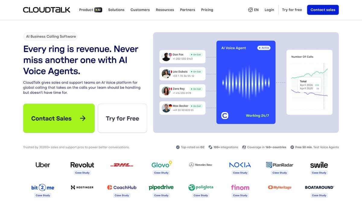 CloudTalk