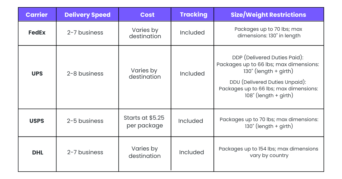 _The Complete Guide to Outbound Marketing.png