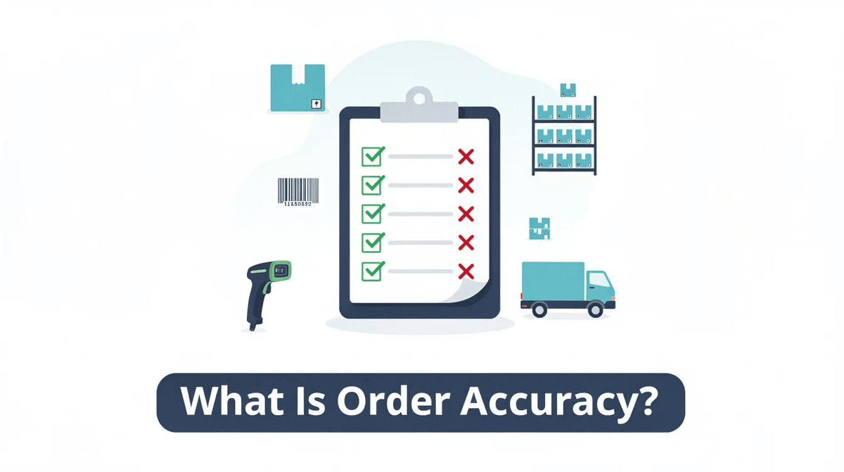 What Is Order Accuracy